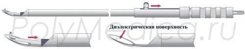 Ложка-манипулятор Чугунова 10 мм с выдвижным электродом (инструмент для разделения инфильтрата и коагуляции)